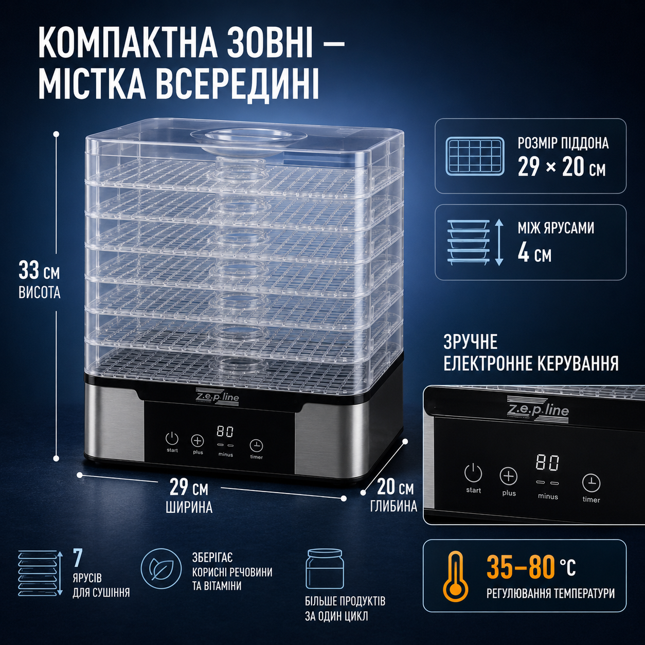 Розміри сушарки Zepline ZP-00349: висота 33 см, ширина 29 см, глибина 20 см, панель керування